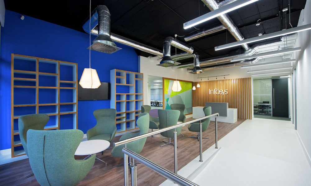 Dublin Offices - Officelovin'